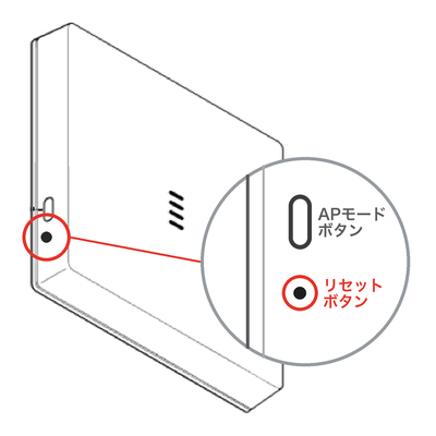 室内親機のリセットボタンの位置